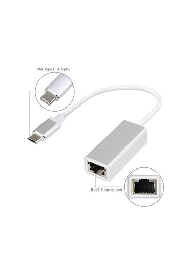 Type-C Gigabit Rj45 Ethernet Lan Bağlantı Çevirici Adaptörü