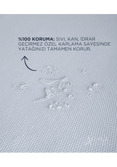 Sızdırmaz & Hijyenik Yatak Koruyucu Alez Fitted Bazalı Çift Kiş Beyaz