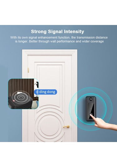 Tenfowee Akıllı Wifi Zili - Uzak Video Konuşma, Hd İki Yönlü Görüntü, 125 Geniş Açı, İçinli Batarya Ve Zil Alıcısı