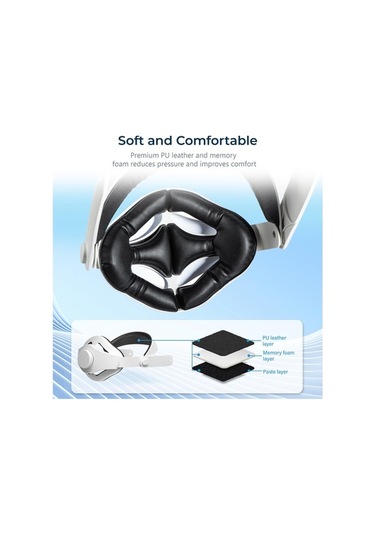 Pazly Startrc Games Meta Quest 3 Başa Monte Akıllı Vr Kulaklık Aksesuarları İçin Yedek Kafa Bandı, Kullanıcı Dostu Tasarım