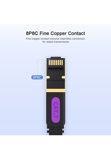 Springsun Ventıon Cat 7 Ethernet Kablosu 10 Gigabit Hızlı Hızlı Düz Ağ Kablosu Rj45 Lan Kablosu Ev İş İçin 1,5 M/4,92 Ft