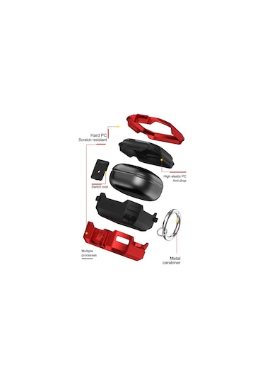 Samsung Galaxy Buds Core Uyumlu Kılıf Darbeye Dayanıklı Sert Koruyucu + Askılık Haki Yeşil