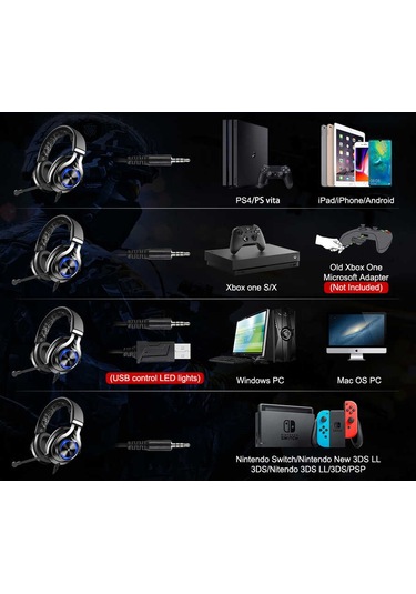 Eksa E3000 3.5 Mm Kulak Üstü Kablolu Oyuncu Kulaklık