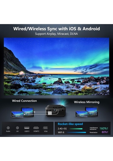 Pxodyda 1080 P 1100 ANSI Lümen FULL HD 4K Projeksiyon Cihazı Kırmızı