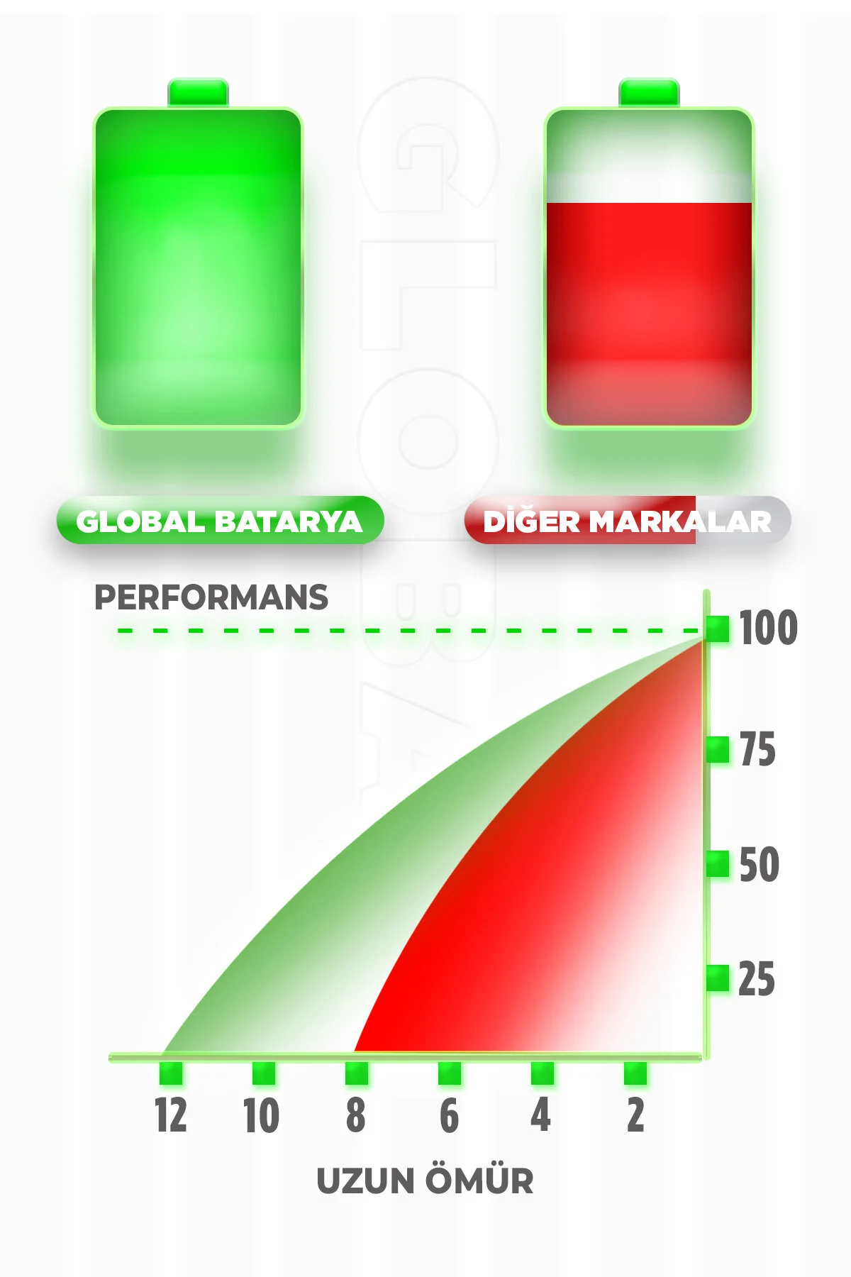 Xiaomi Mi Vacuum Mop 2 Pro Plus 3d Uyumlu Akıllı Robot Süpürge Batarya 14.4v 5200mah Pil