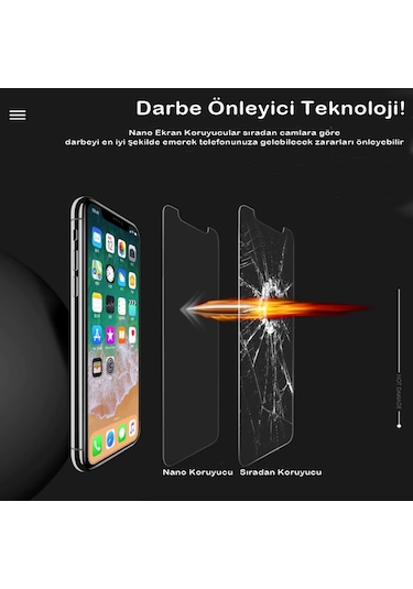 Apple Uyumlu   iPhone 6/6s Nano Cam Ekran Koruyucu