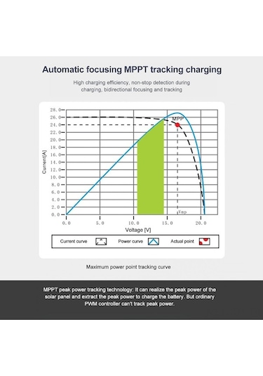 Fortunelane 12v/24v Otomatik Tespit Eden Güneş Şarj Regülatörü, 40a Panel Şarj Cihazı