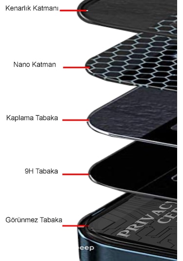 Oppo A15s Tam Kaplayan Mat Seramik Hayalet Ekran Koruyucu