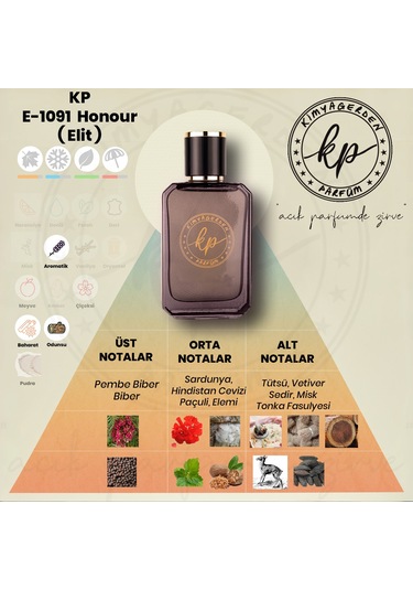 Kimyagerden E-1091 Erkek Parfüm Edp 50 Ml