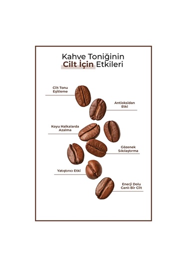 Enzym Cosmetics Doğal Kahve İçerikli Saç Dökülmesi Karşıtı Tonik 200 ML