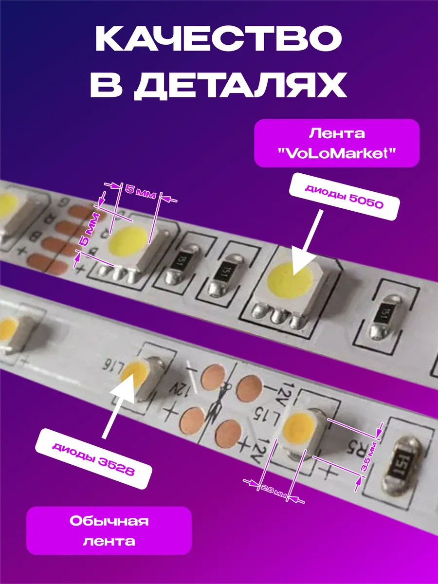 Volomarket 15 Metre Rgb Led Kontrolcü İle Led Şerit 415488894 Beyaz