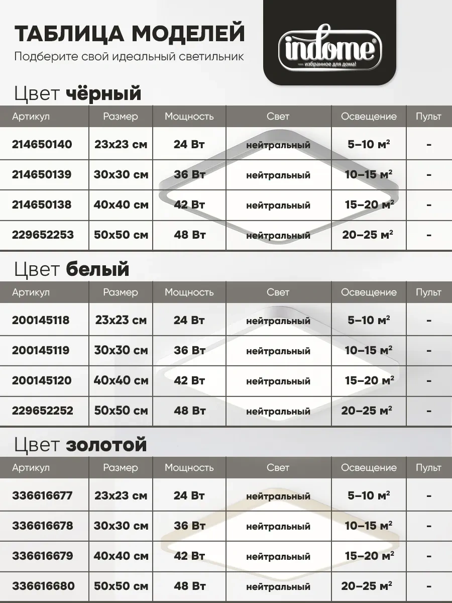 İndome Led Tavan Avizesi 200145118 Beyaz