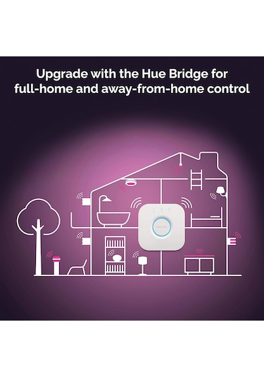 Philips Hue WCA Centris Led 4'lü Akıllı Spot Lamba 4x5.7W (Siyah)