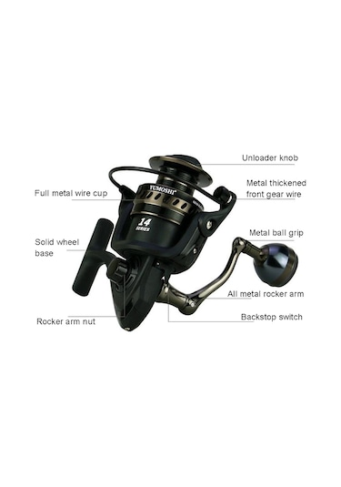 Sones Yumoshı Ls2000 Metal Başlıklı Olta Makarası Deniz Oltası İplik Makarası Metal Salıncak Kolu + Metal Tutma Hapı