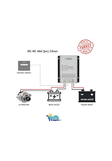 Havanesis Tek Yönlü Dc-dc Şarj Cihazı 12v / 24v 30a