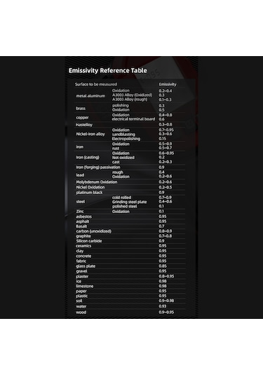 Habotest Ht641a+ Kızılötesi Termometre -58 1112 Temassız Siyah & Kırmızı