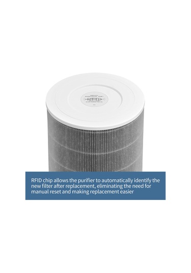 Xiaaokeji Xiaomi Mi Modelleri 1,2,2s,2c,2h,3,3c,3h Ve Pro İçin Hava Temizleme Filtresi