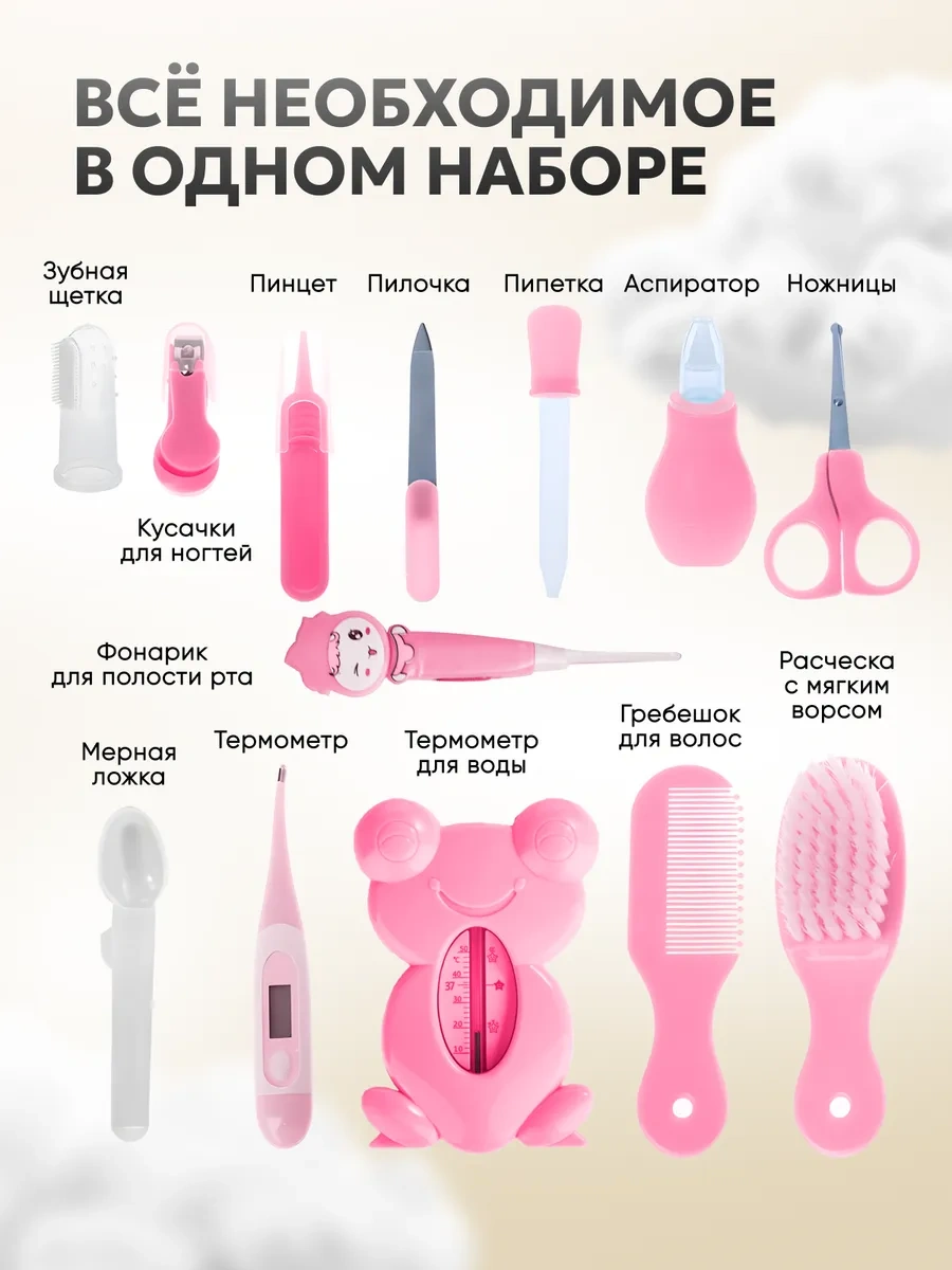 Fluffyshop Yeni Doğan Bakımı Seti Hediye Taburcu Seti 385577462