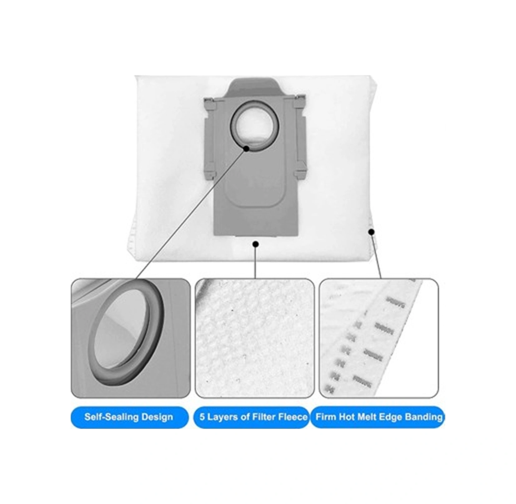 Roborock Q7 Max & Q7 Max Plus Uyumlu 2 Adet Toz Torbası