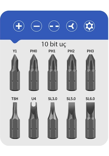 Kingsdun 10 U 1 Arada Circirli Çift Yönlü Tornavida Seti Ks-840047