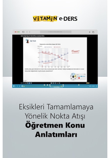6. Sınıf Sosyal Bilgiler (e-Ders) | 1679 Soru, 1256 Dakika Video | Animasyonlu Haritalar