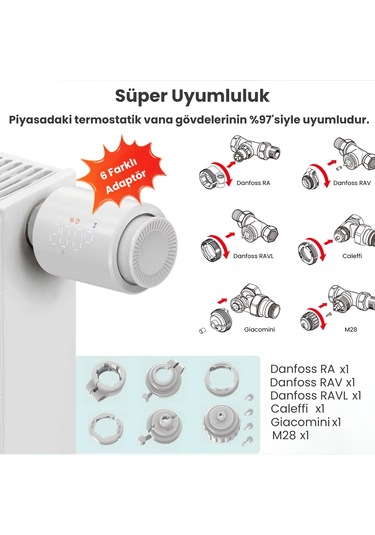 Zigbee Termostatik Akıllı Vana Kontrolcüsü Tuya Uyumlu