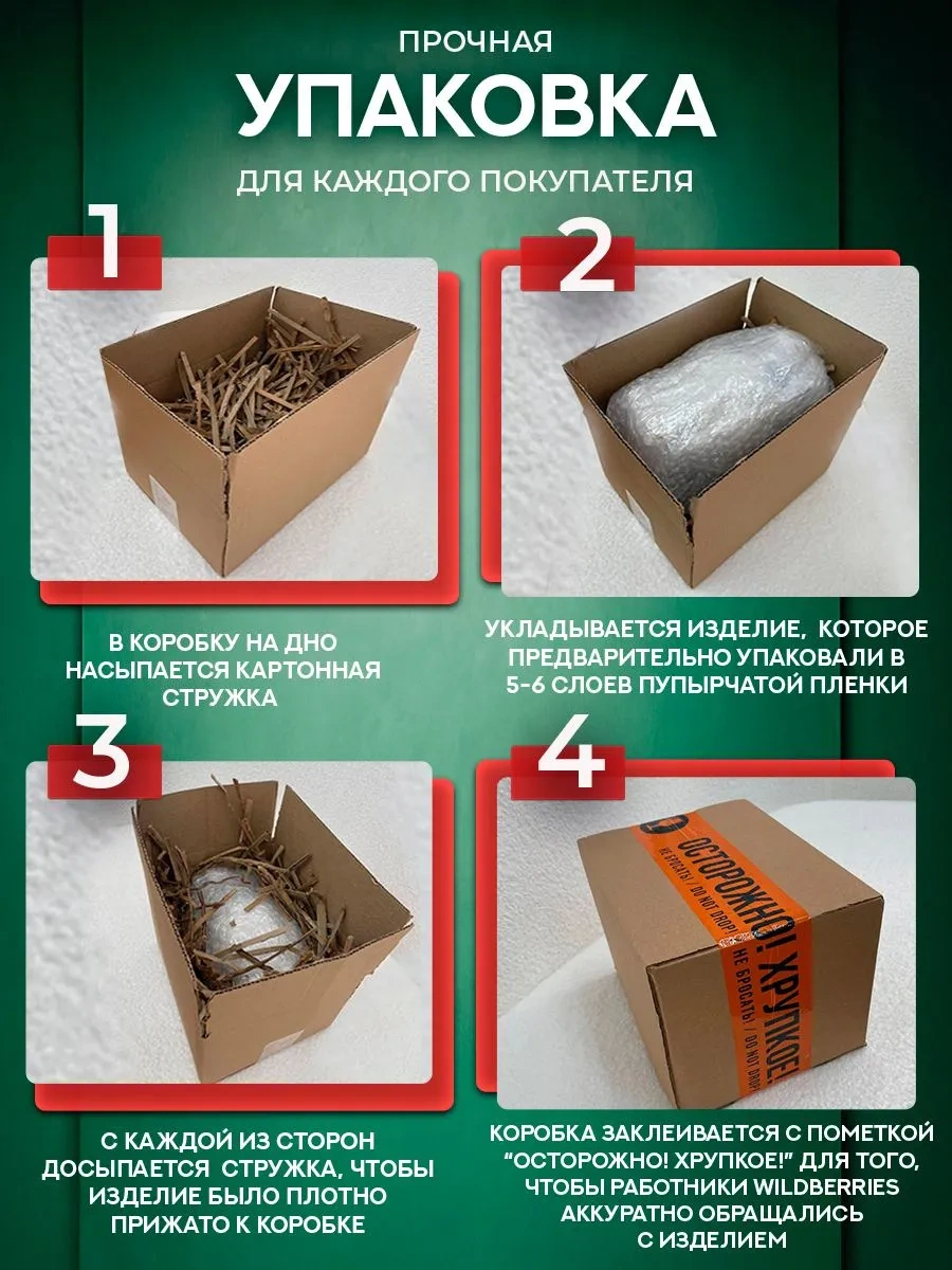 Skulptura Kapançalı Olmayan Dekoratif Para Kumbarası. 322390908