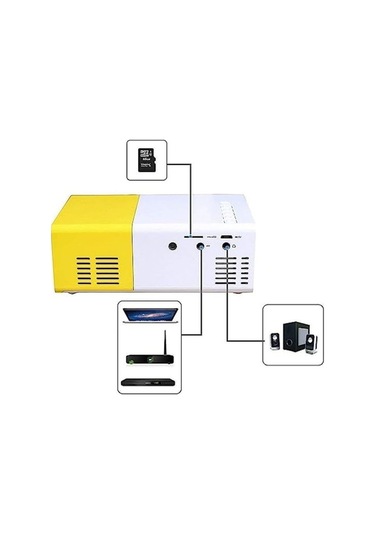 Mini Hdmı Led Projektör