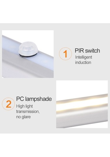 Novahub 2w 10 Led Sıcak Beyaz Geniş Ekran Akıllı İnsan Vücudu Sensörlü Işık Led Koridor Dolap Işığı, Pil Sürümü Çok Renkli