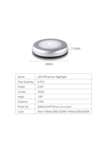 Beyaz Pır Hareket Sensörü Dolap Altı Işığı Otomatik Akıllı Gece Lambası Lampada Led Işıkları Ev Yatak Odası Dolap Mutfak Dolap Işığı Beyaz