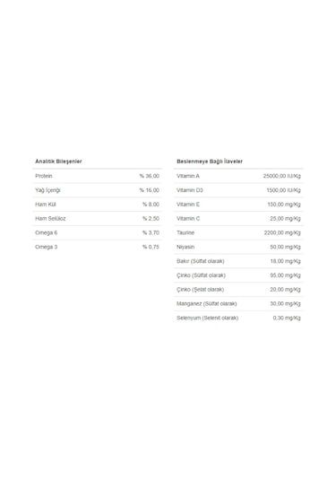 Bonacibo Tavuklu ve Hamsili Pirinçli Yetişkin Kedi Maması 2 x 2 KG