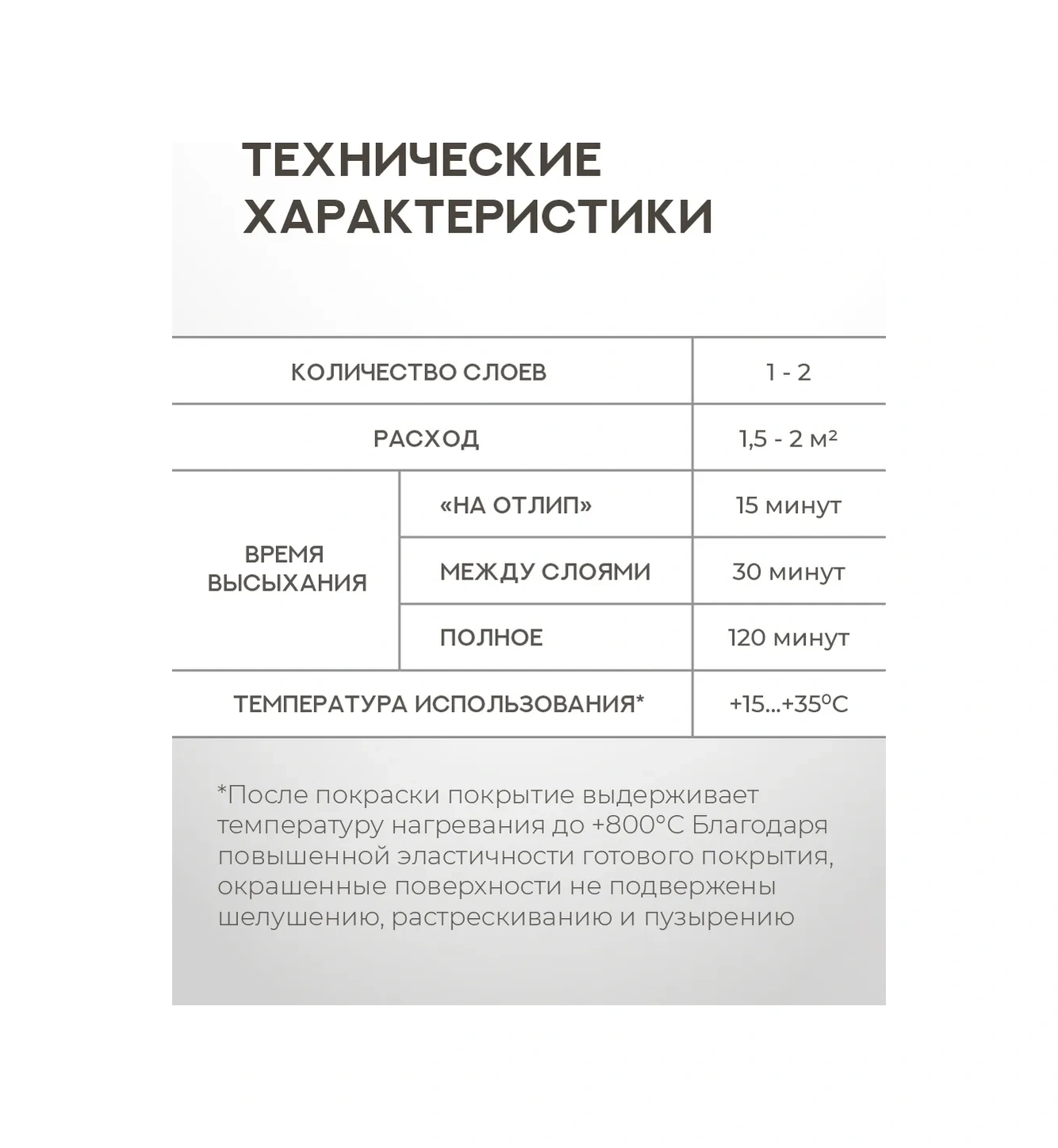 Ultima. Isıya Dayanıklı Sprey Sprey Kutu Boyası Gümüş Rengi 304401416