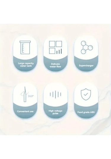 Willowhaven Göl Mavi Manuel Yüksek Basınçlı Oral Diş İpi - Portatif Ergonomik Diş Şırıngası