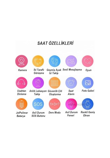 Smartest Q500/2021 Akıllı Çocuk Takip Saati (İthalatçı Garantili)