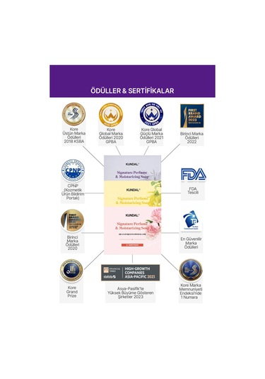 Yoğun Nemlendirici Sabun Kundal Signature Perfume & Moisturizing Soap White Musk 100gr