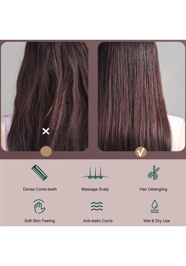 Vkemall "renkli Abs Saç Tarak - Nazik Stil Ve Şekillendirme İçin Mükemmel"