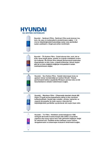 Hyundai Hnd-35 Su Arıtma Cihazı Pompasız