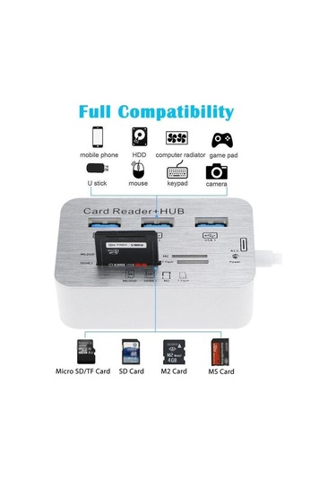 Çok İşlevli Ms/sd/m2/tf Hafıza Kartı Okuyucu Kombo Yüksek Hızlı 3 Bağlantı Noktalı Usb 3.0 Hub Boyut: Usb 3.0