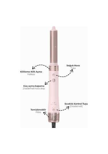 Pirantech Ks-611 Airbreeze 6 Başlıklı Saç Şekillendirme Ve Kurutma Seti