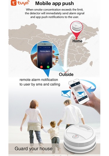 Jeemson Wifi Duman Alarmı, Tuya Uygulaması Bildirimi, 90db Sesli Alarm, 360 Algılama, 9v Pil Dahil Beyaz