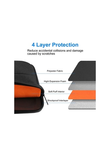 Didadodo 14 Su Geçirmez Çok Katmanlı Koruma İş Dizüstü Çantası - Pu Sap Küçük Boy Laptop Çantası Laptop Çantası