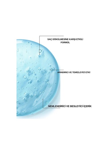 Siriussoft Saç Dökülmesine Karşı Güçlendirici Arındırıcı Erkek Şampuanı Vegan 400 Ml