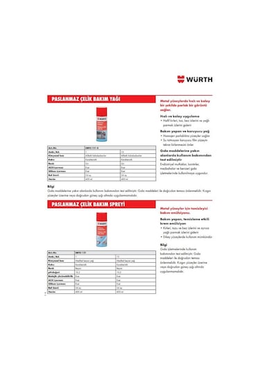 Würth  Paslanmaz Çelik Bakım Spreyi  400ml