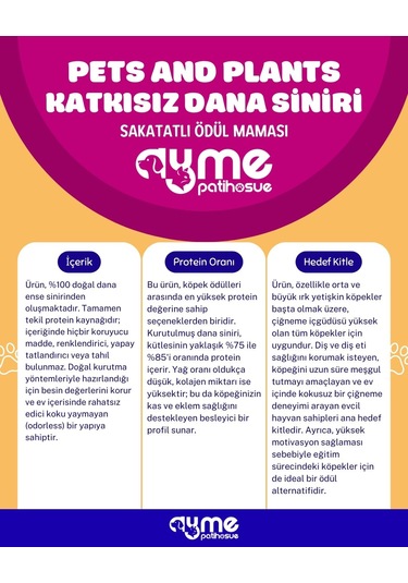 Pets And Plants Pap Dana Ense Sinir Sakat Et 120 G