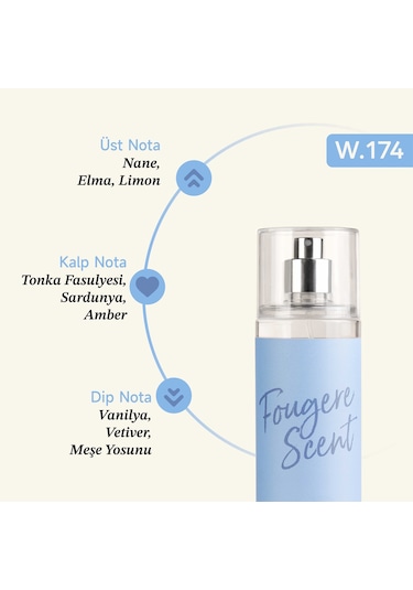 Mad W174 Erkek Perfume Body Mist 200 ML