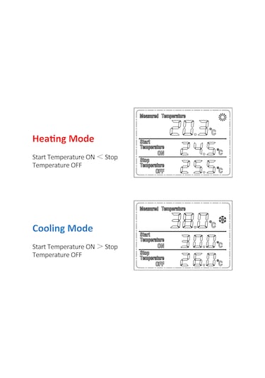 Jeemson Tc01 Sıcaklık Kontrol Cihazı 230v 16a: Akvaryum, Pet, Fantezi Hayvan, Isıtıcı Soğutucu İçin Dijital Termostat, Avrupa Standartı Beyaz