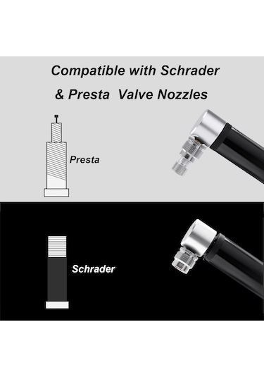 Yaleker Alüminyum Bisiklet Hava Pompa - 120 Psı Yüksek Basınçlı, Hafif & Taşınabilir, Hızlı Şişirme, Dışarıda Kullanım İçin, Mavi/kırmızı/gümüş Seçenekli