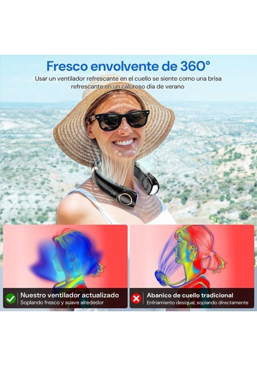 Padalink Usb Şarjlı Bıçaklıksız Boyun Fanı, 360 Tam Yönlü Rüzgar, 5 Hız Seviyesi, Led Işık Ve Pil Göstergesi, Dışarıda/içerde Kullanım, Siyah