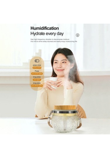 Monyee Ev Masaüstü Cam Nemlendirici, Usb Beslemeli, Renkli Led Işık, Sessiz Nano Sprey Teknolojisi, 400ml, Beyaz