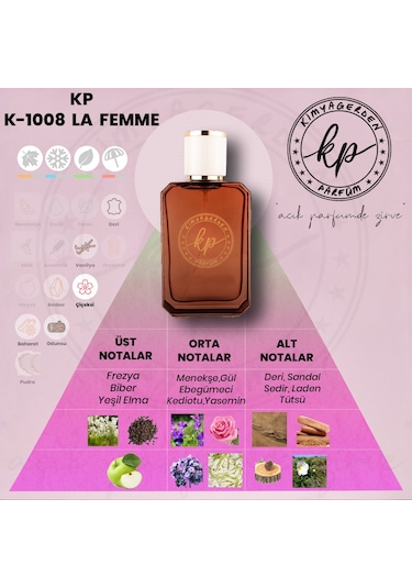 Kimyagerden K-1008 Kadın Parfüm EDP 50 ML